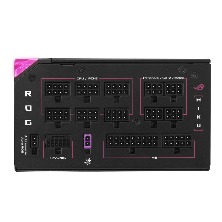 ROG Thor 1200W Platinum III Hatsune Miku Edition